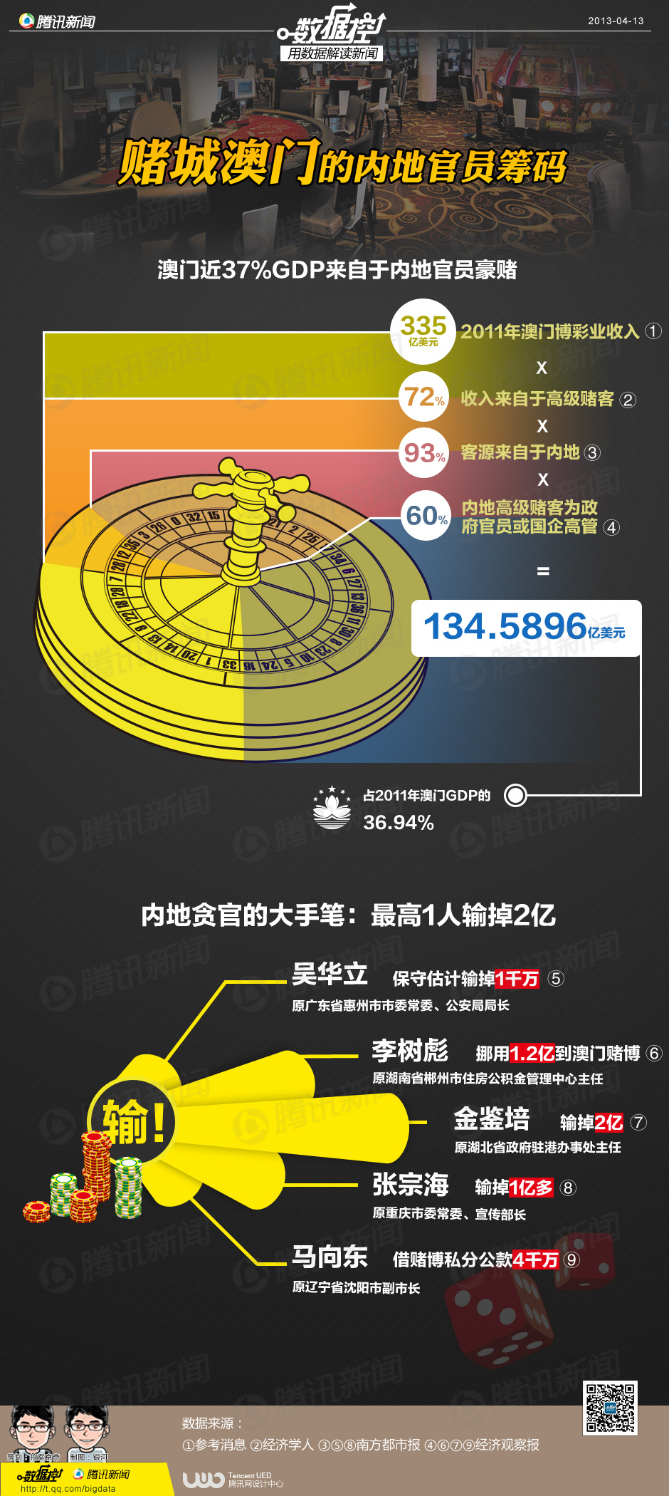 澳门6张牌照归属图片及价格表大全澳门6张赌牌在哪几家
