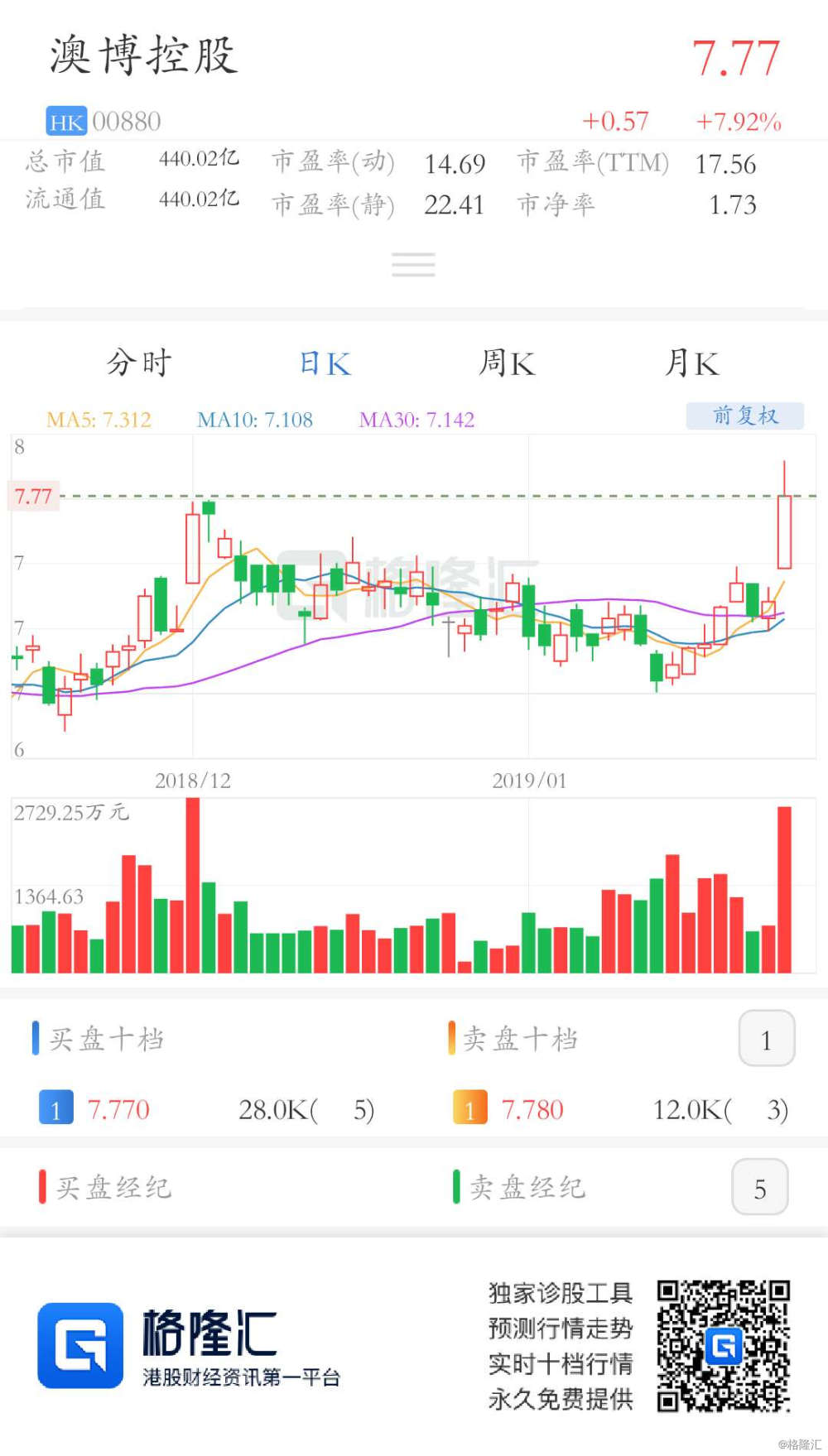 澳门六张牌照归属图片最新免费版大全澳门6张牌照归属图片最新免费版大全