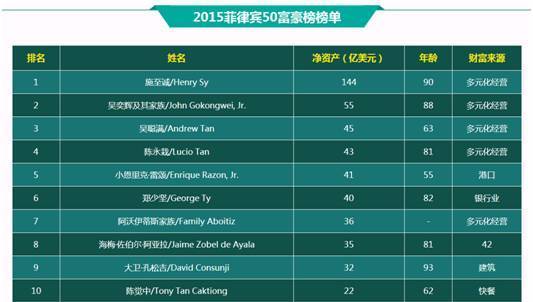 澳门6张牌照归属图表查询大全图片详解澳门6张牌照归属图表查询大全图片下载