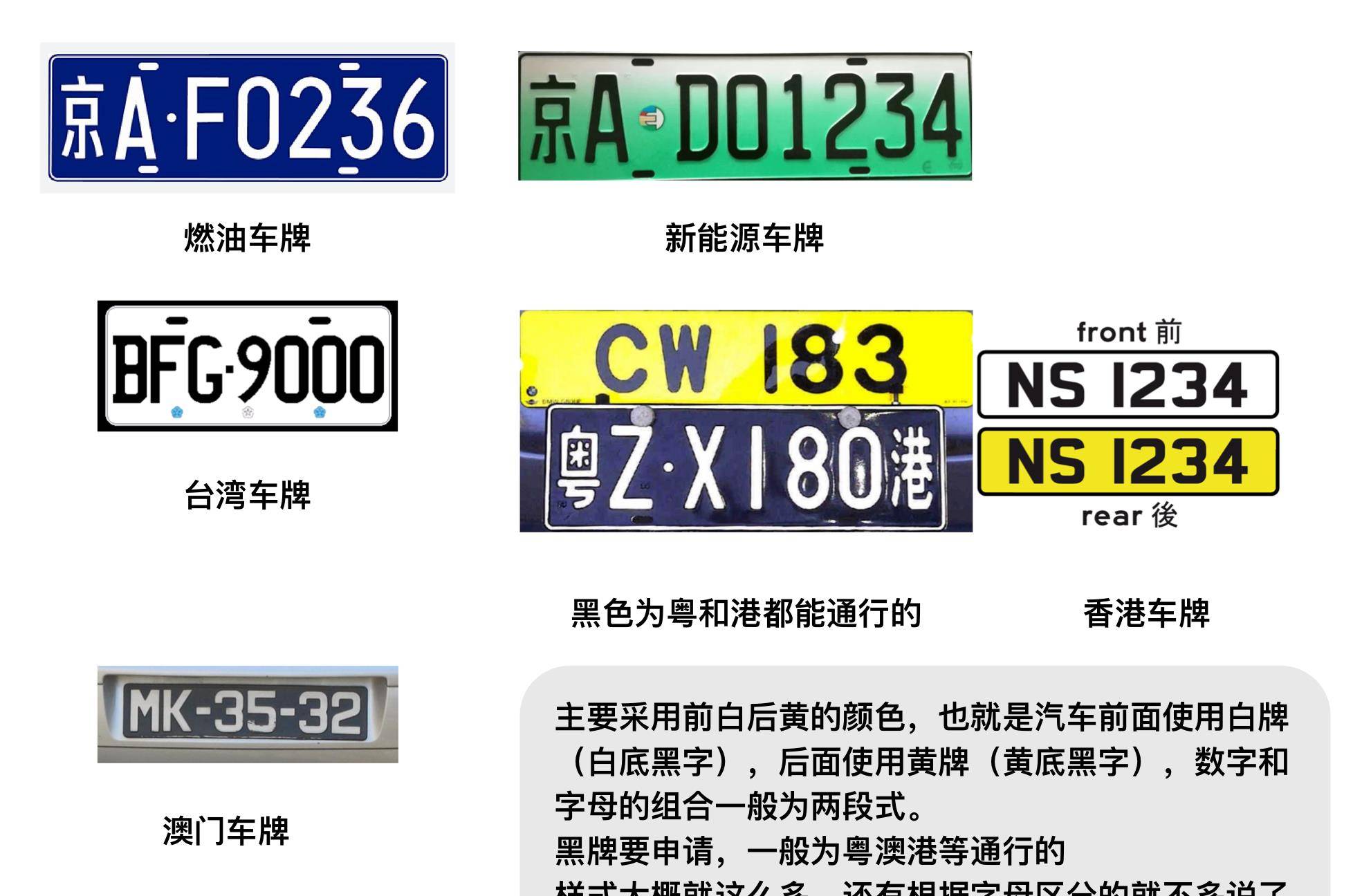 澳门6张牌照归属图表大全下载最新指南澳门六张牌照