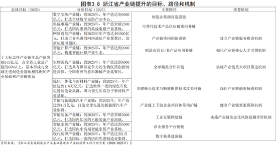 澳门6张牌照归属图表大全及价格查询—全面了解澳门的多元化产业格局澳门6张牌照归属图表大全及价格查询下载