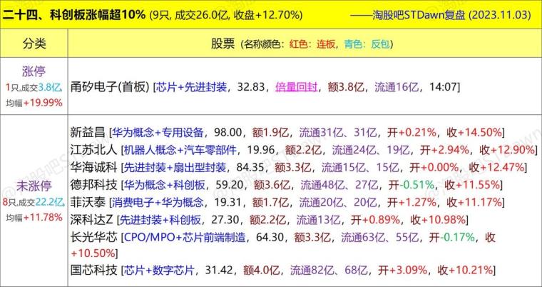 澳门6张牌照归属图表图片及价格查询—全面解读澳门的许可与监管体系澳门6张牌照归属图表图片及价格查询大全