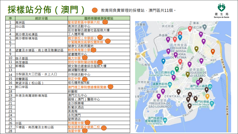 澳门6张牌照归属图表详解大全澳门6张赌牌在哪几家
