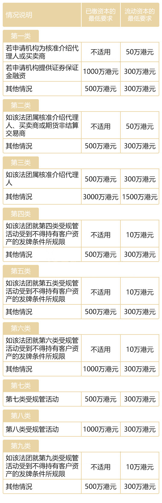 澳门6张牌照归属图片大全及价格表查询—探索澳门的交通脉络澳门6张牌照归属图片大全及价格表查询下载