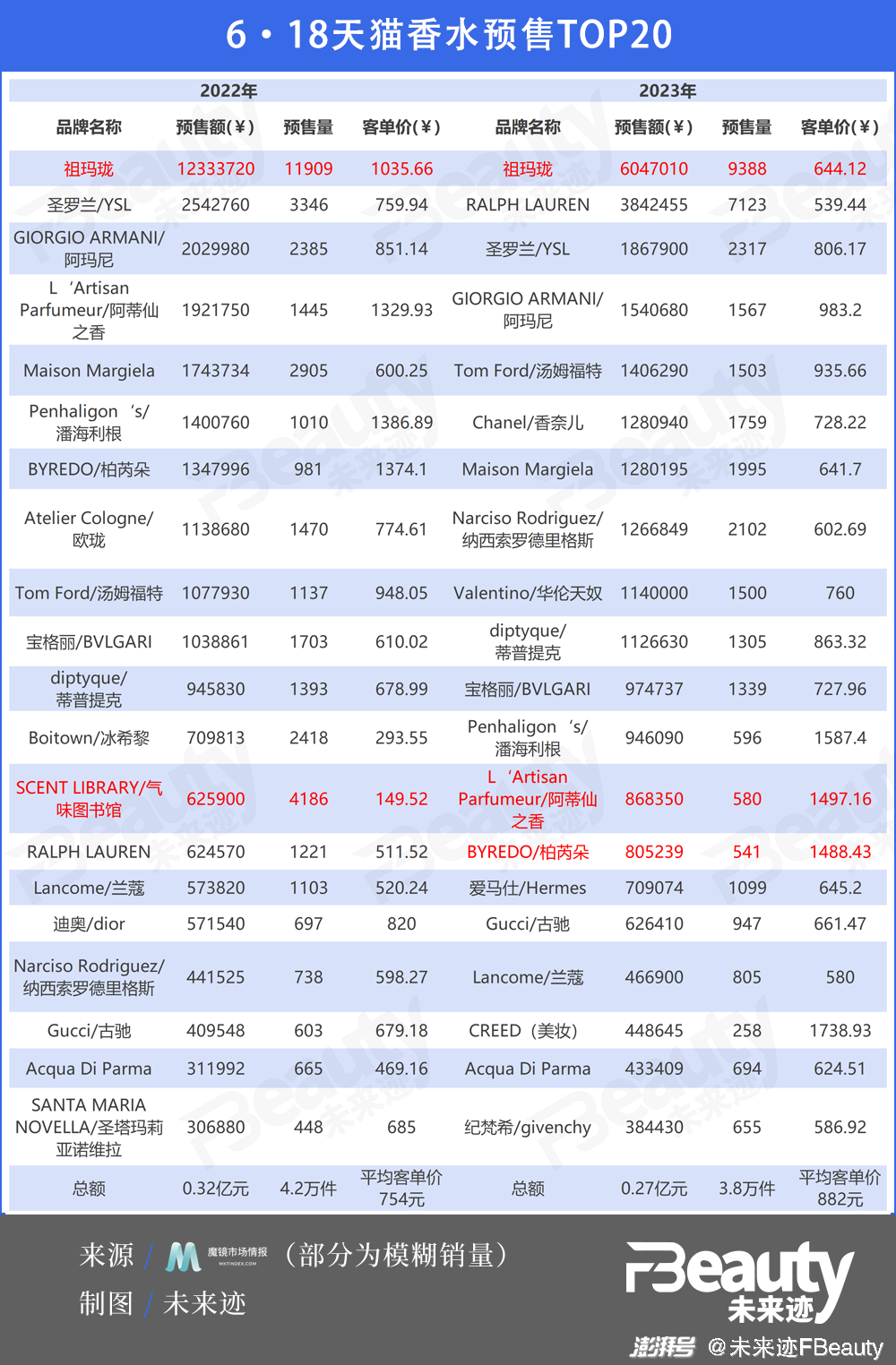 澳门6张牌照归属图片大全及价格表下载详解澳门6张牌照归属图片大全及价格表下载
