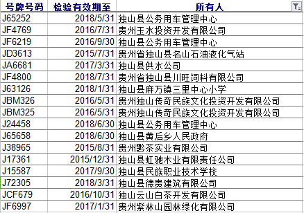 澳门6张牌照归属图片大全及价格查询最新—探索澳门的交通脉络澳门六张牌照