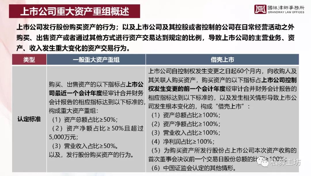 澳门最新六张牌照归属图查询大全及解析澳门六张牌照