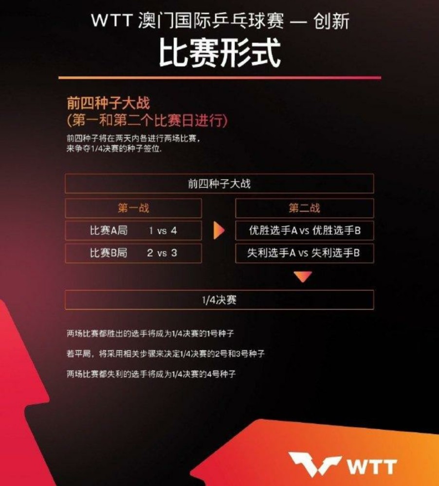 澳门六张牌照归属详解视频全集解析澳门六张牌照