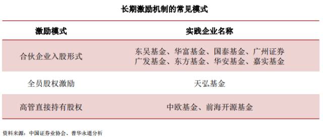 糟蹋好时光就是犯罪 第2页