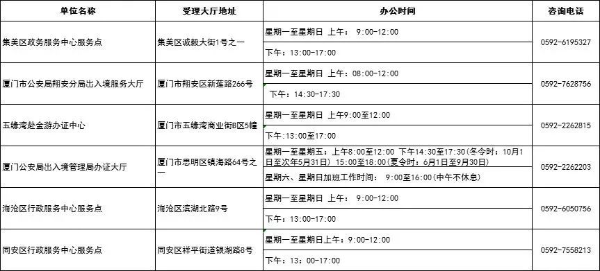 澳门6张牌照的归属与办理指南澳门6张牌照归属哪里最好办理呢啊多少钱