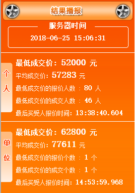 澳门6张牌照的归属与价格探究澳门6张牌照归属哪里啊呢多少钱一张啊