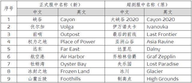 澳门6张牌照归属地查询详解，方法与明细信息澳门6张牌照归属地查询怎么查的明细信息呢