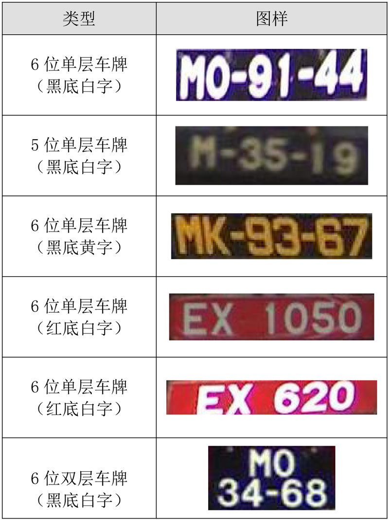 2025年6月 第3页