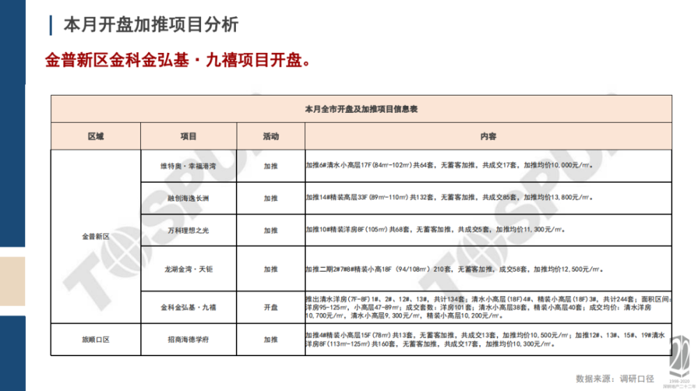 澳门6张牌照归属地查询最新消息表格详解澳门六个牌照