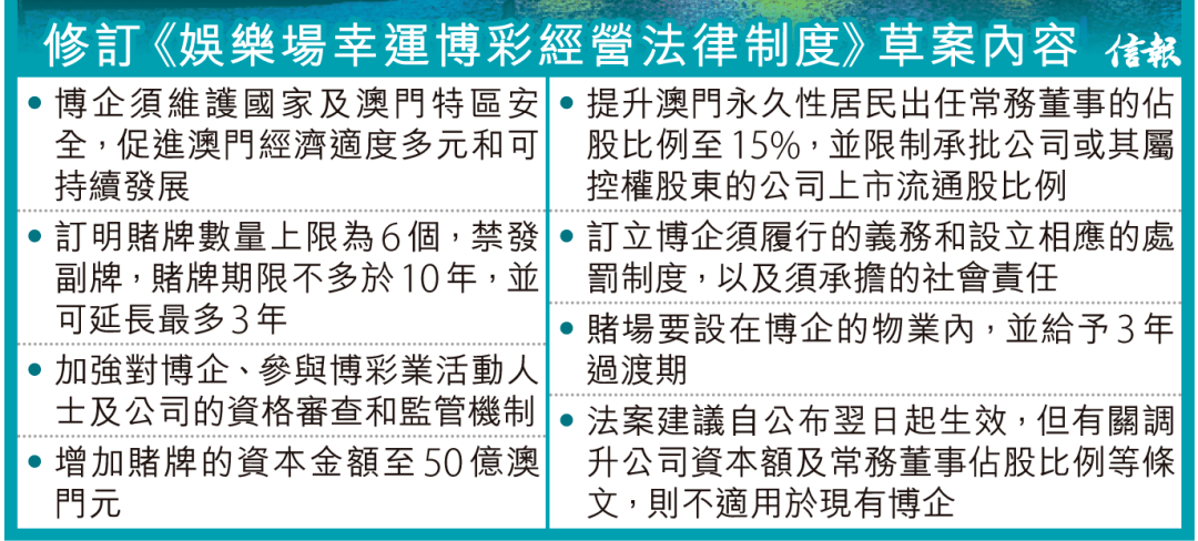澳门6张牌照归属地查询最新指南全文最新版澳门六个牌照