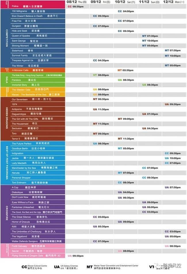 2025年6月 第22页