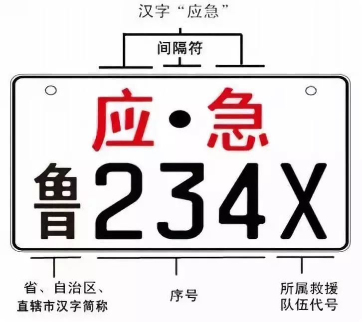 澳门六张牌照归属年限与持照者的年龄要求澳门6张赌牌在哪几家