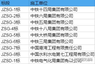 澳门6张牌照归属年限及最新情况探究澳门六个牌照