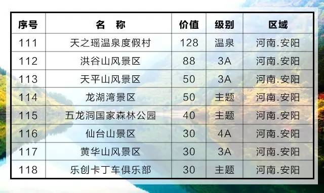 澳门六张牌照归属年限及最新规定概述澳门6张赌牌在哪几家