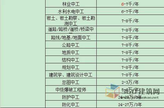 澳门6张牌照归属年限与价格解析澳门6张赌牌在哪几家