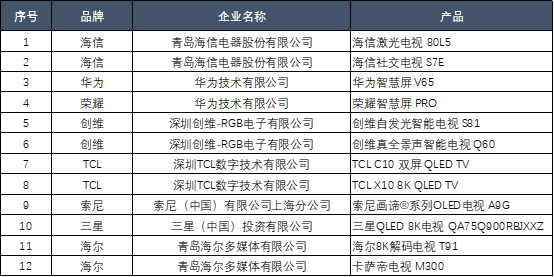 澳门6张牌照归属年限查询表最新指南澳门的牌照是什么样子的