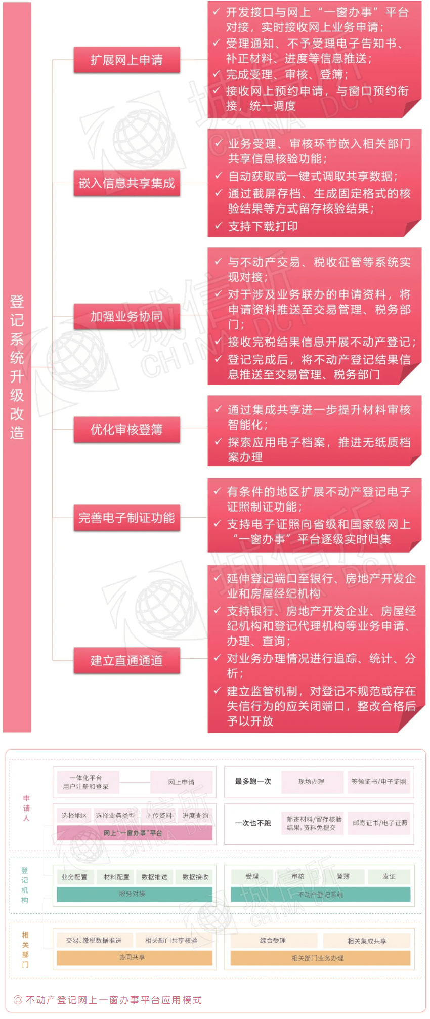 澳门牌照归属年限查询官网网址及指南澳门6张赌牌在哪几家
