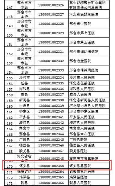 澳门6张牌照归属年限查询方法及信息详解澳门6张牌照归属年限查询怎么查的信息呢