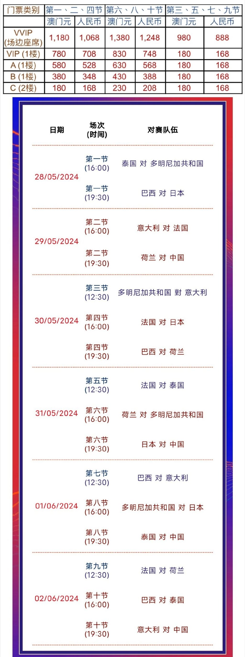 澳门6张牌照归属年限查询最新信息表澳门6张赌牌在哪几家