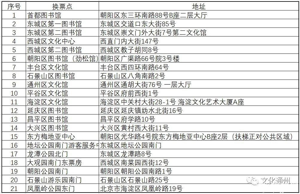 澳门6张牌照归属年限查询最新指南解读澳门六个牌照