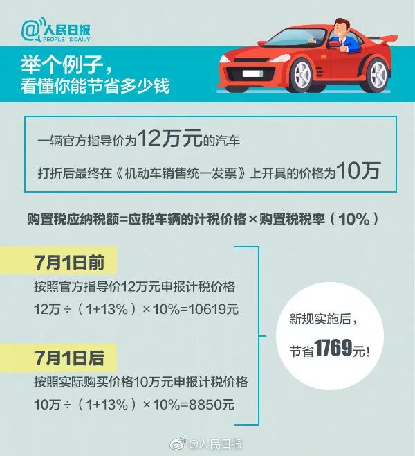 澳门6张牌照归属年限计算详解澳门6张牌照归属年限怎么算出来的呢啊多少钱