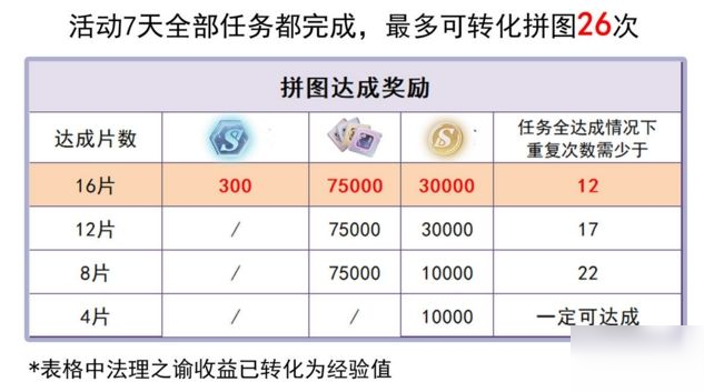 澳门六张牌照归属年限详解，图片辅助说明澳门6张赌牌在哪几家