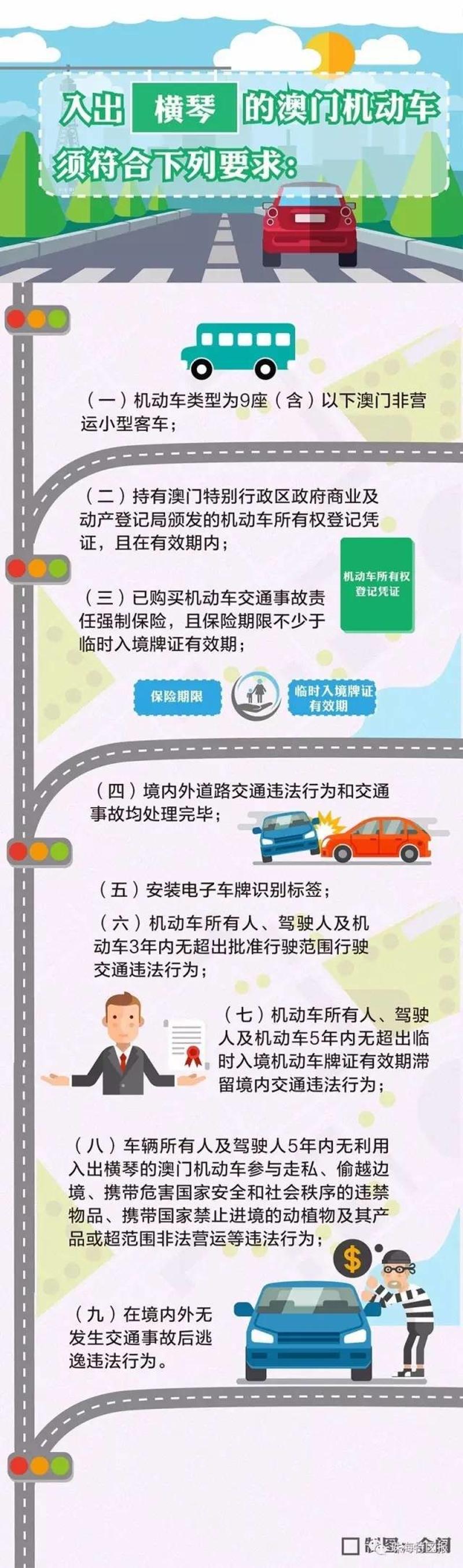 澳门6张牌照的归属及查询方法澳门六个牌照