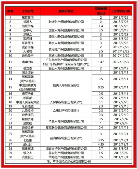 澳门六张牌照归属的最佳排行榜解析澳门六个牌照