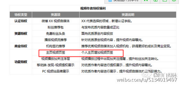 澳门6张牌照归属决定过程详解，视频讲解澳门6张赌牌在哪几家